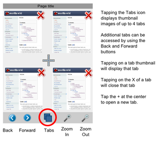 Illustration for article titled Mobile Firefox Might Make Safari Feel a Little Touchy